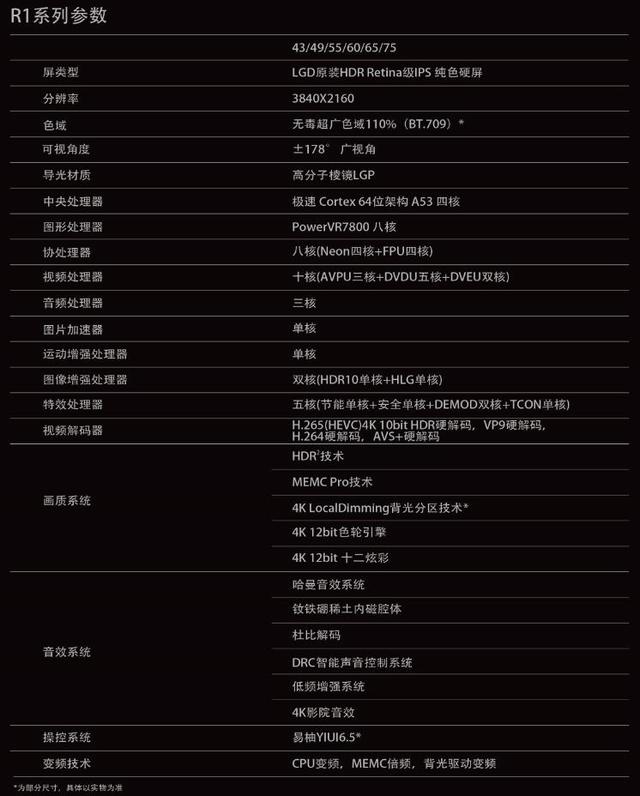 康佳变频电视R1评测精调画质诠释创新意义