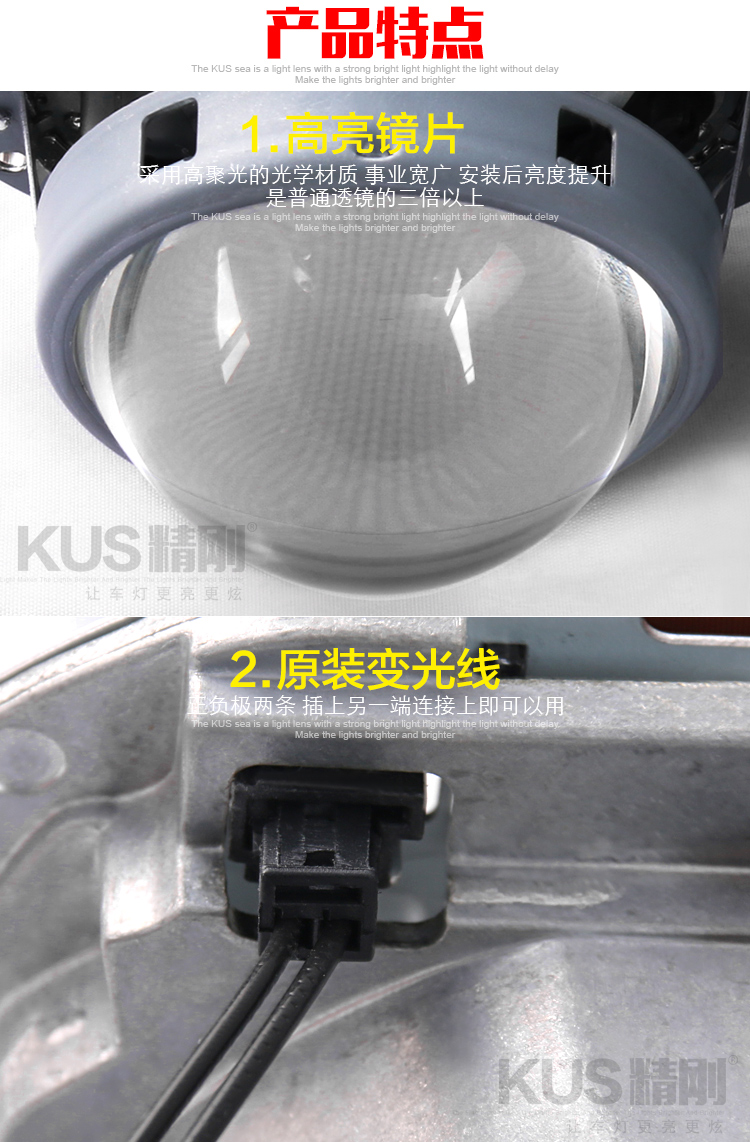 本年度最亮透镜排行榜，精刚KUS双光透镜首当其冲，效果好到惊人！