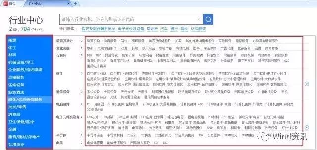 中报行情分析和展望,新手怎么看懂股票中报数据