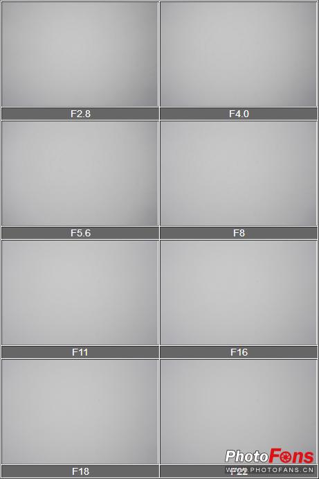 春风化雨ZeissBatis135mmF2.8镜头测评