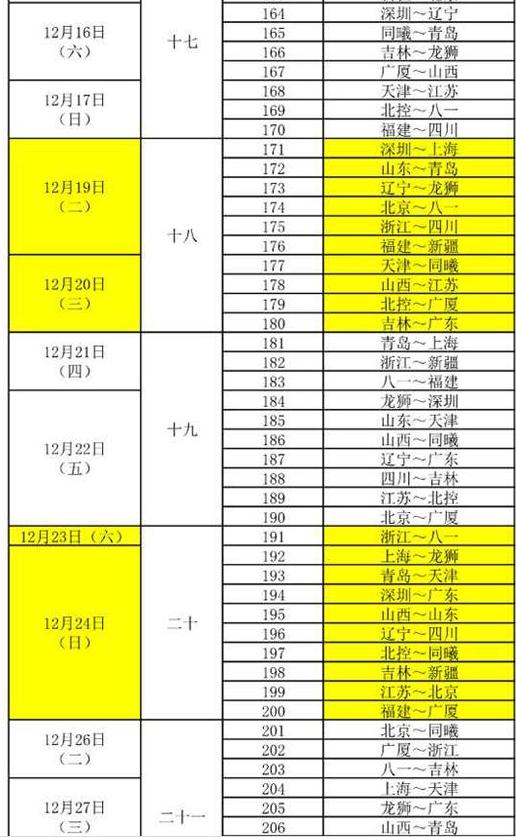 17-18赛季cba新赛季赛程出炉,2017-2018赛季cba赛程表