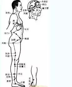 拍打让人越来越有精气神,拍打提高大脑精气神