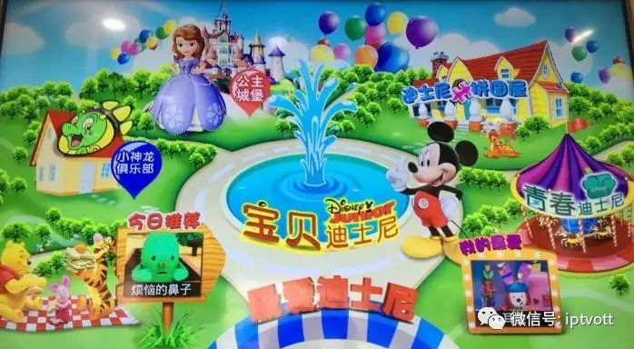 上海电信iptvvlan设置,上海电信iptv中央5台