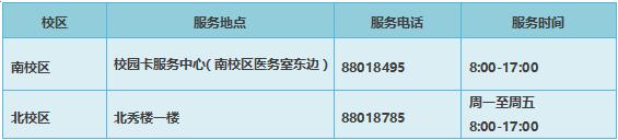 有了这张校园卡，走遍城院都不怕（内附微信充值攻略）