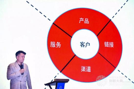 2020汽车互联网创新排行榜,2023第三届中国智能汽车创新大会