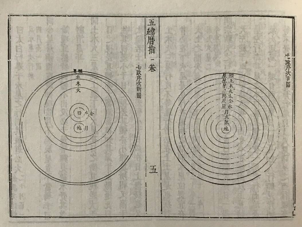 来华传教士与“不完整”的日心说