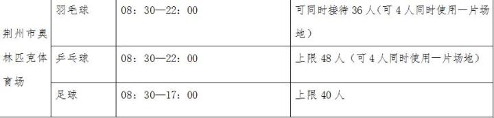 双节附近哪里玩,双节大家都去哪里玩