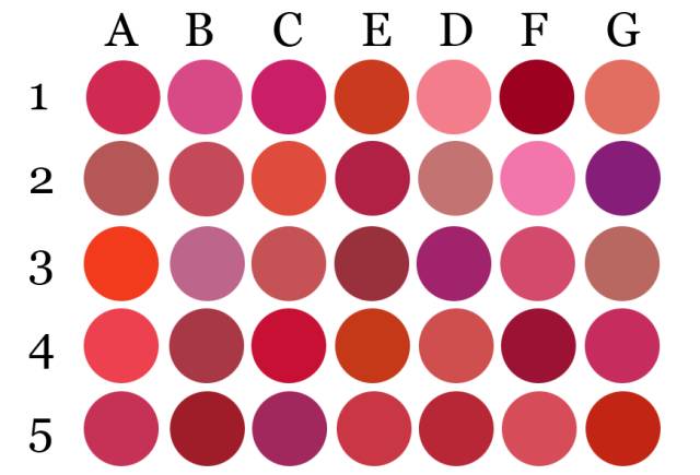 真假女生,真假女人大测试