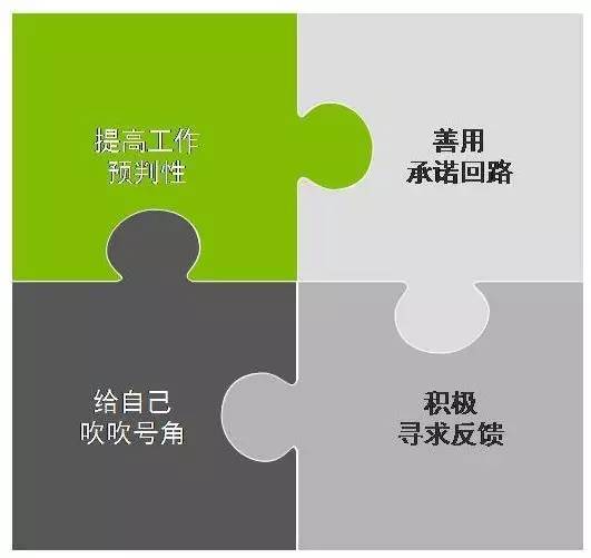 经营好自己的生意,做什么生意独一无二