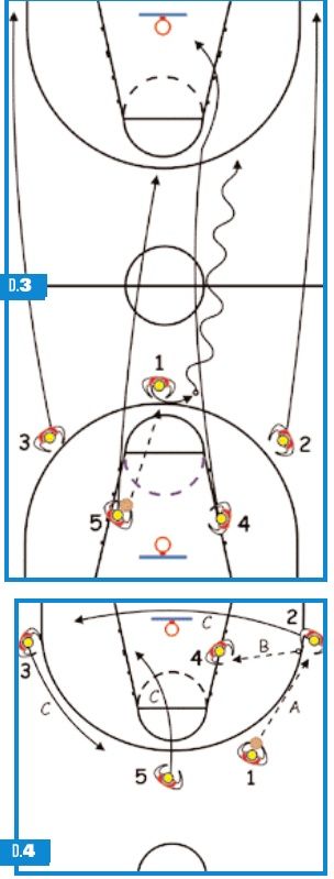 我开始看冰球，是因为我是马刺球迷……