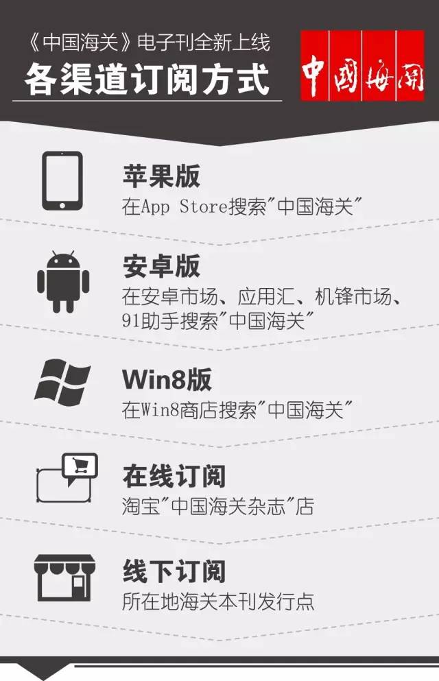 老林浅说跨境,老林跨境电商