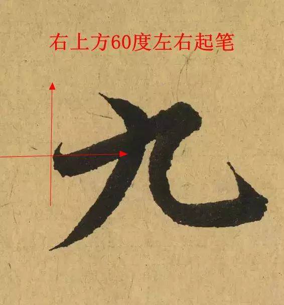 王羲之最惊艳的笔法,浅谈王羲之小楷用笔