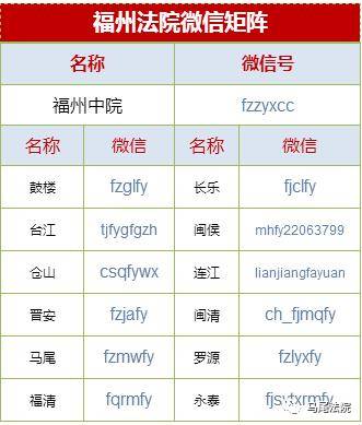 马尾法院怎么样,马尾法院庭审