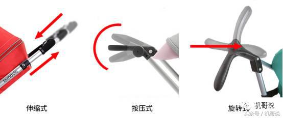 德国婴儿推车推荐排行榜,宇宙款婴儿车