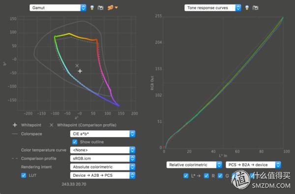 米家激光投影电视1s4k,米家激光投影和米家激光电视