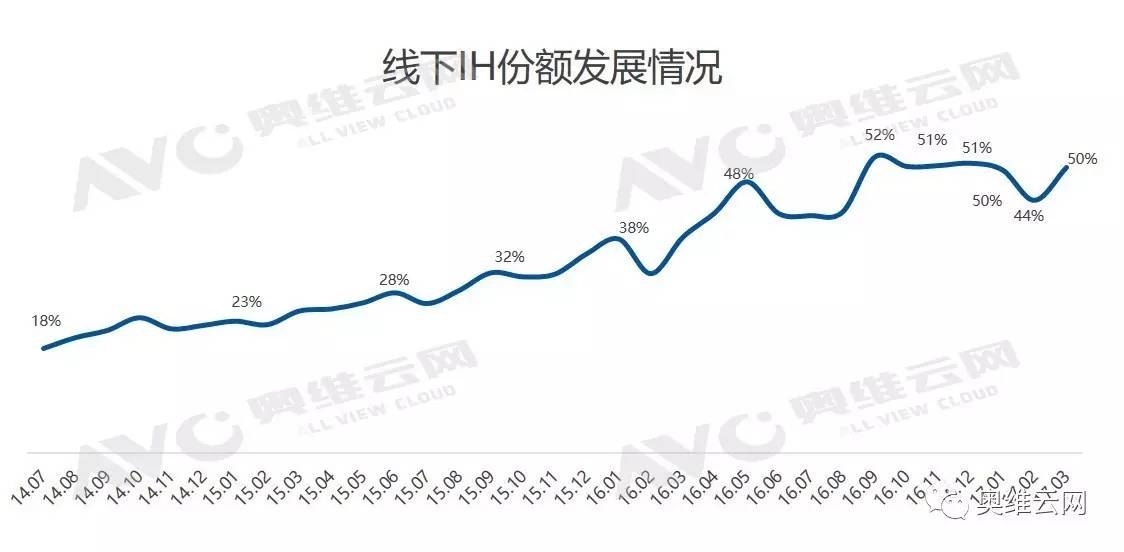 ih电饭煲基础款,最新款的ih电饭煲