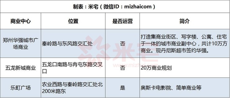 高架地铁房升值空间大吗,靠近高架的房子值得买吗