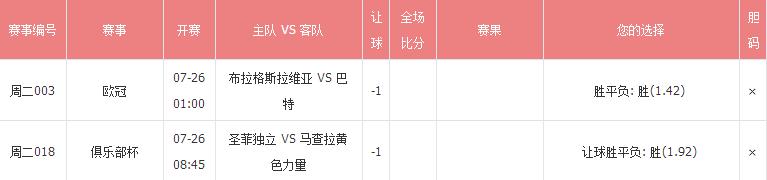 金云彩彩票：欧冠加南俱杯周二终止连黑开启连红模式