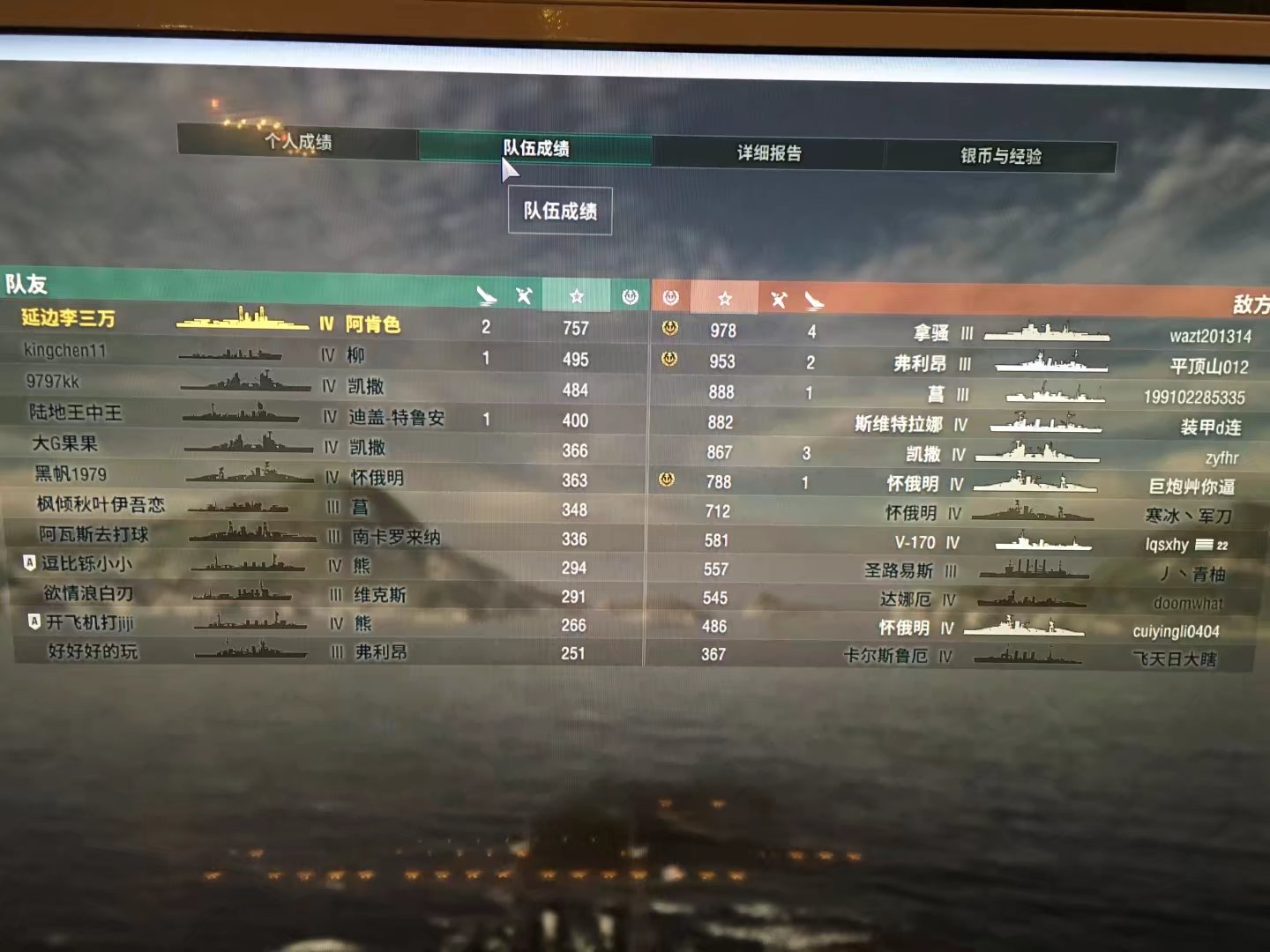 从游戏中感悟人生的道理,战舰世界新手怎么玩