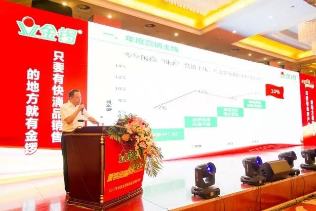 上半年业绩暴增,金锣公司全年业绩