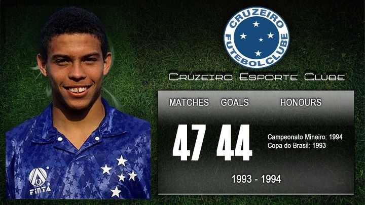 巴西足球现在状况如何,圣保罗对包头