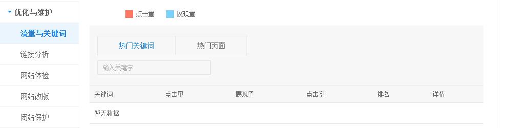 如何发掘长尾关键词,如何快速获取长尾关键词