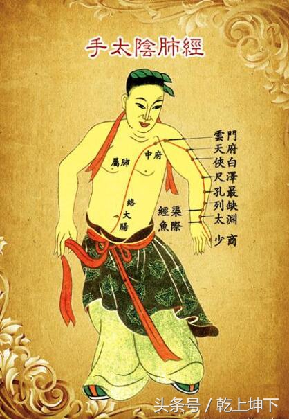 什么是易筋经,什么是易筋经内容