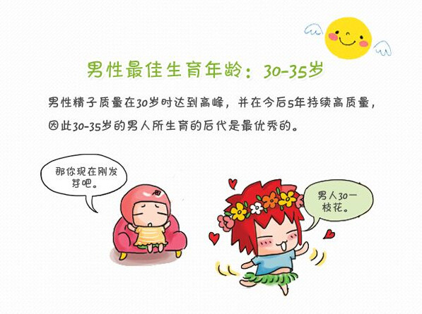 怀孕准妈妈需要准备什么,怀孕前准妈妈们应该做什么准备