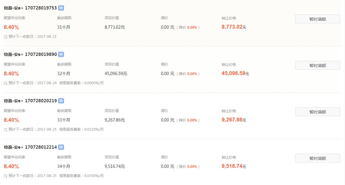 陆金所还能投资吗,陆金所最新盈利模式分析