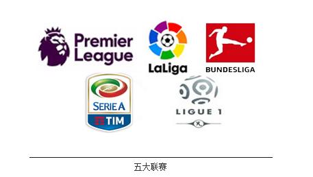 竞彩意甲西甲英超,竞彩五大联赛英超