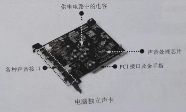 电脑装机配置搭配推荐,电脑装机配件选择教程