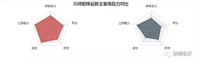 j联赛进入亚冠的条件,j联赛打法