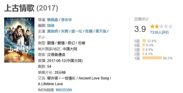桐华全部小说哪部好看,桐华有多少部小说