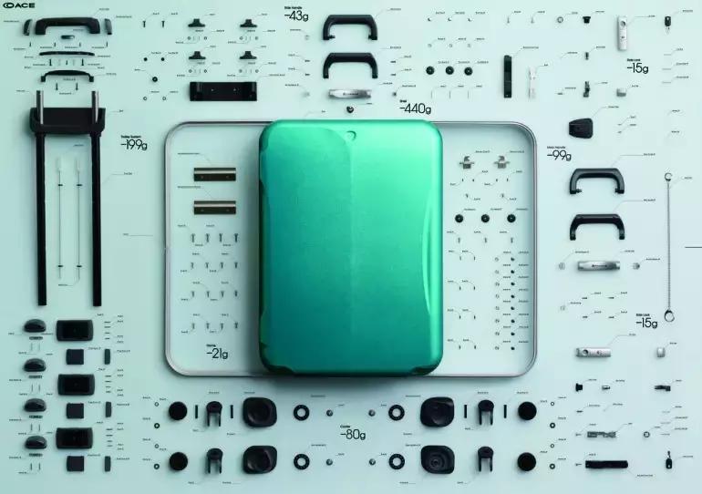 平价行李箱推荐测评,高级颜值平价行李箱推荐