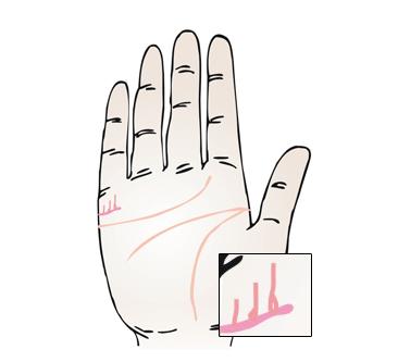 来,贫道教你如何通过手相来看自己后代运势,很多人并不知道可通过手相来判断生男生女