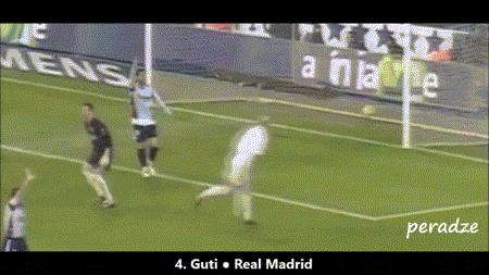 金狼古蒂直塞球,金狼古蒂集锦