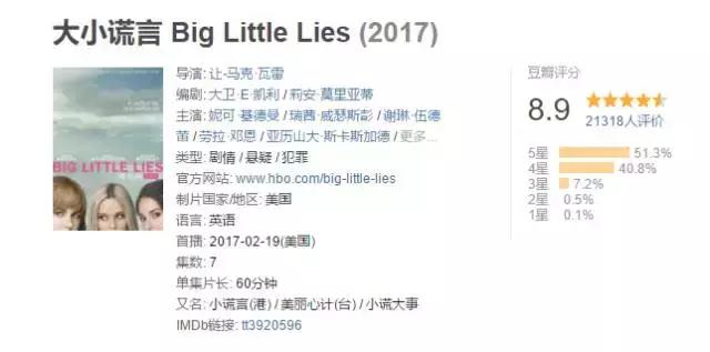 美剧推荐近期将要开播的火爆美剧,经典高分美剧十大必看的美剧