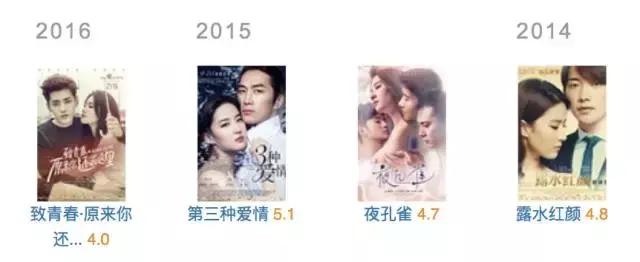 一部经典动作电影战狼2,不亚于战狼2的十部电影