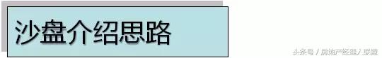 房地产销售经理的天龙八步，招招实用……