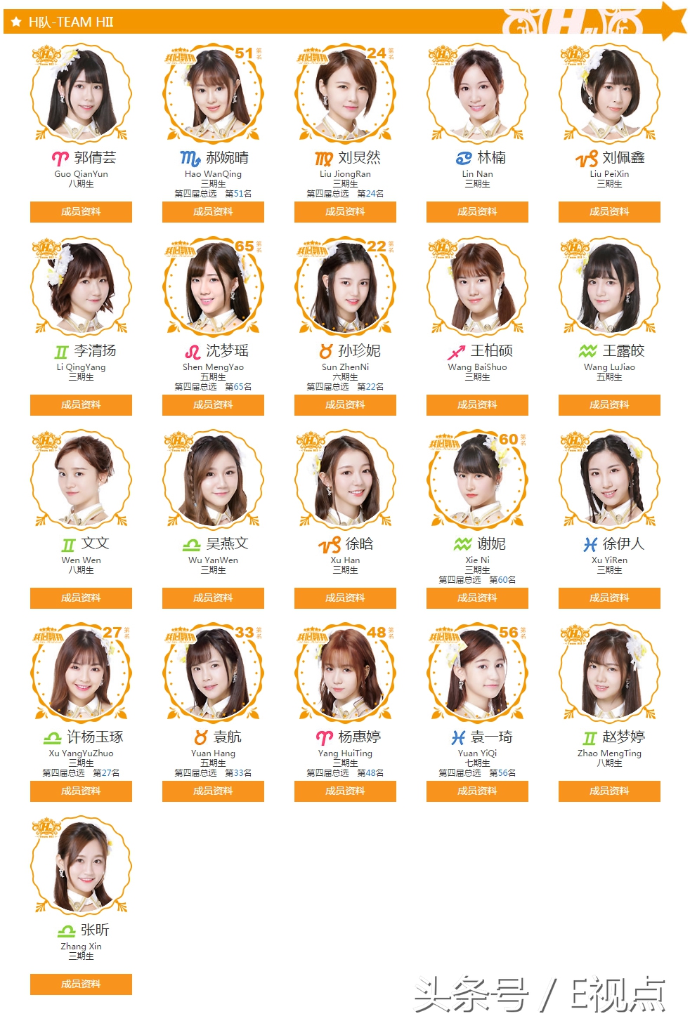 snh48女子偶像,中国大型偶像女子组合snh48