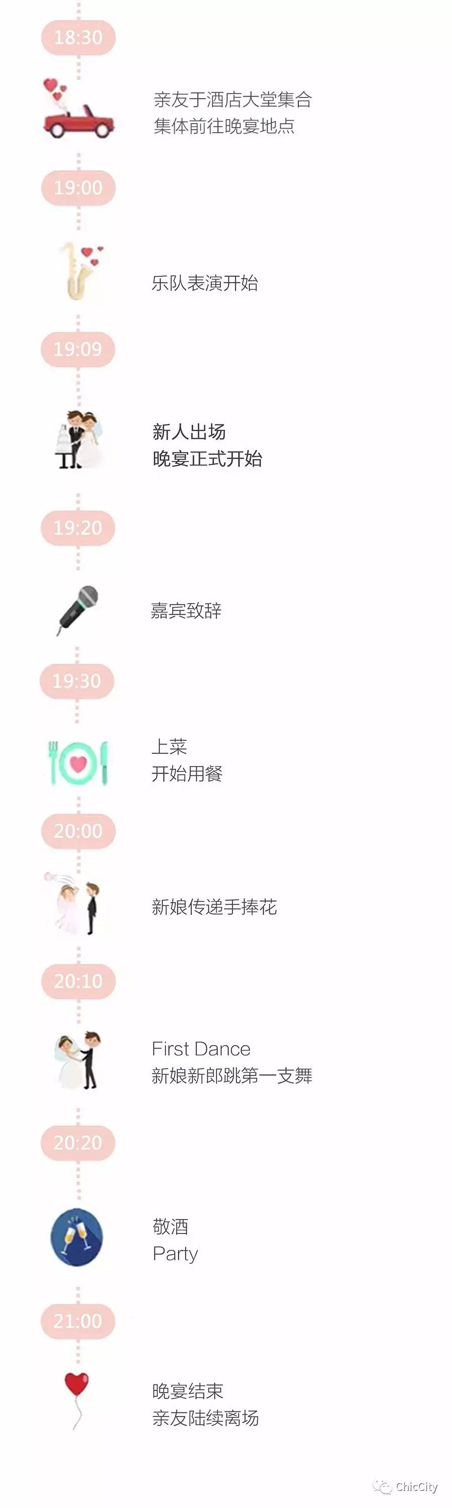 自己diy婚纱照,如何自己制作婚纱邀请函