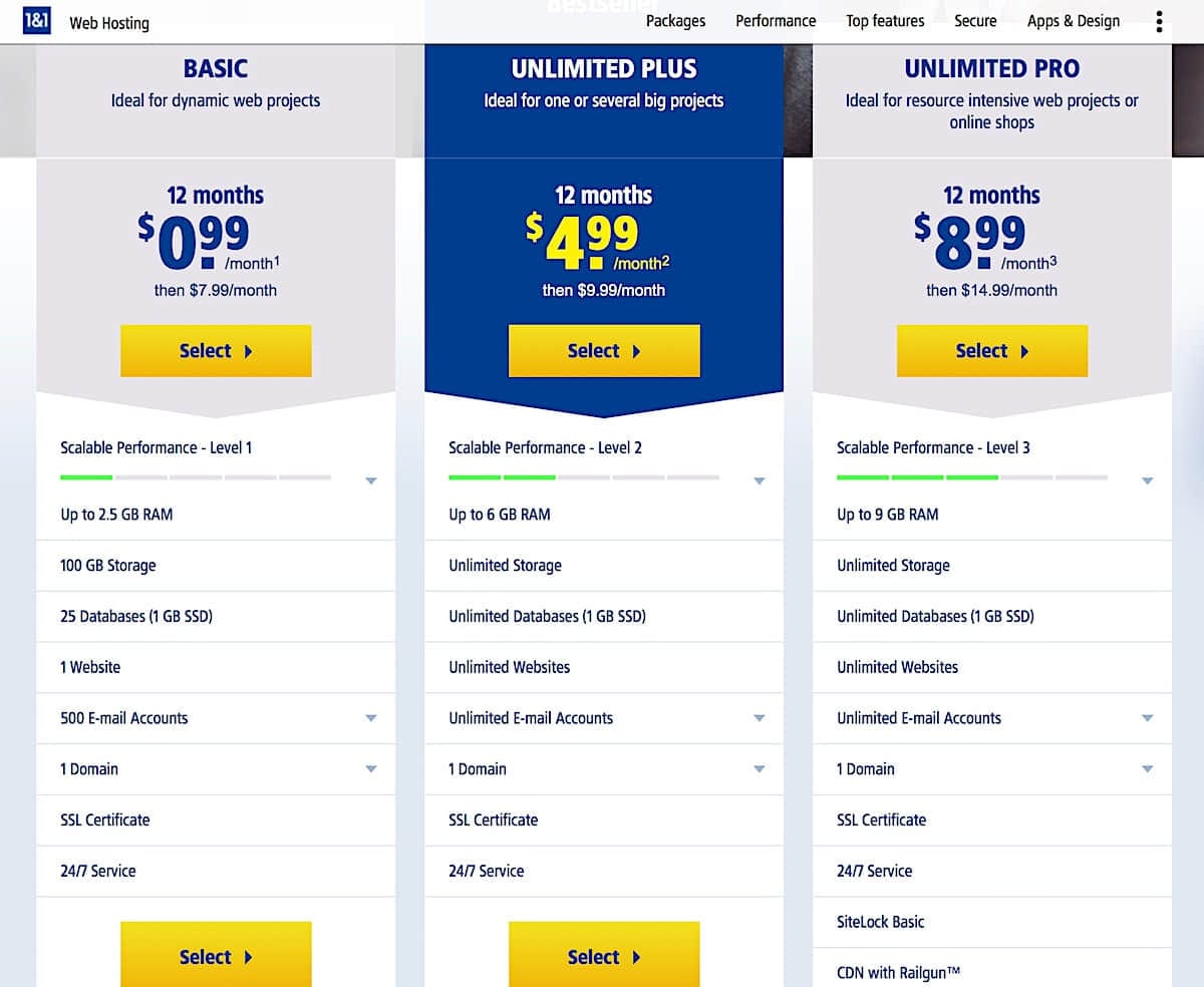 建站工具选择快速指南,建站工具神器怎么用的图解