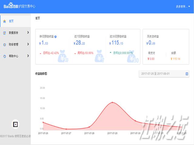 头条号运营实战经验分享,百家号和头条号运营思路区别