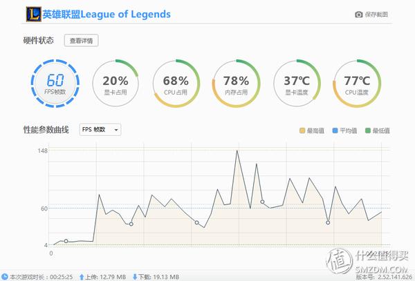 掌控雷电？——AKiTiONode-Thunderbolt3外置显卡转接盒十字评测
