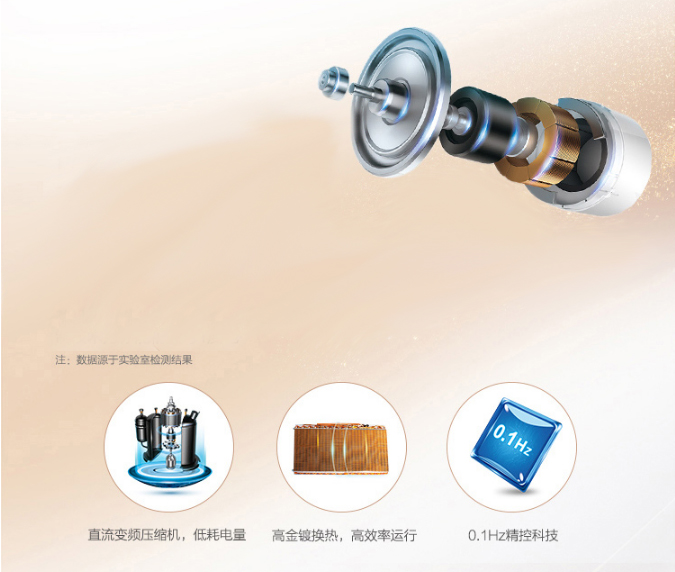 美的冷风型空调,美的声控无风感空调