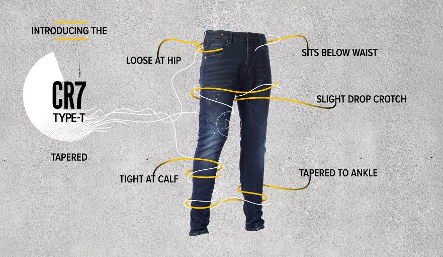 别争了，至少在牛仔裤这件事上，C罗肯定比梅西强