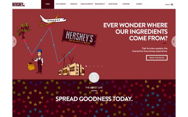 好时将全面更新产品营养标签，食品透明度比以往时候更重要？