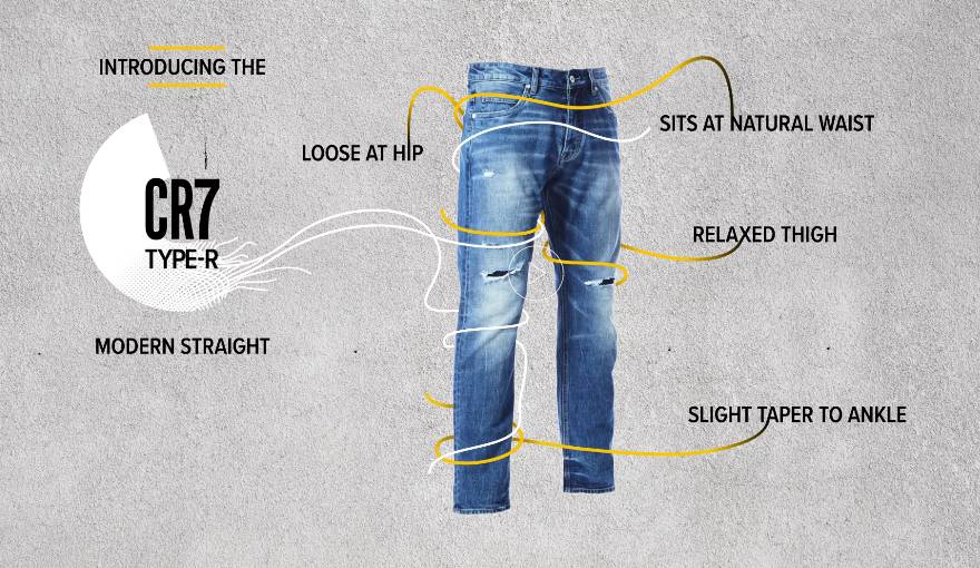 别争了，至少在牛仔裤这件事上，C罗肯定比梅西强