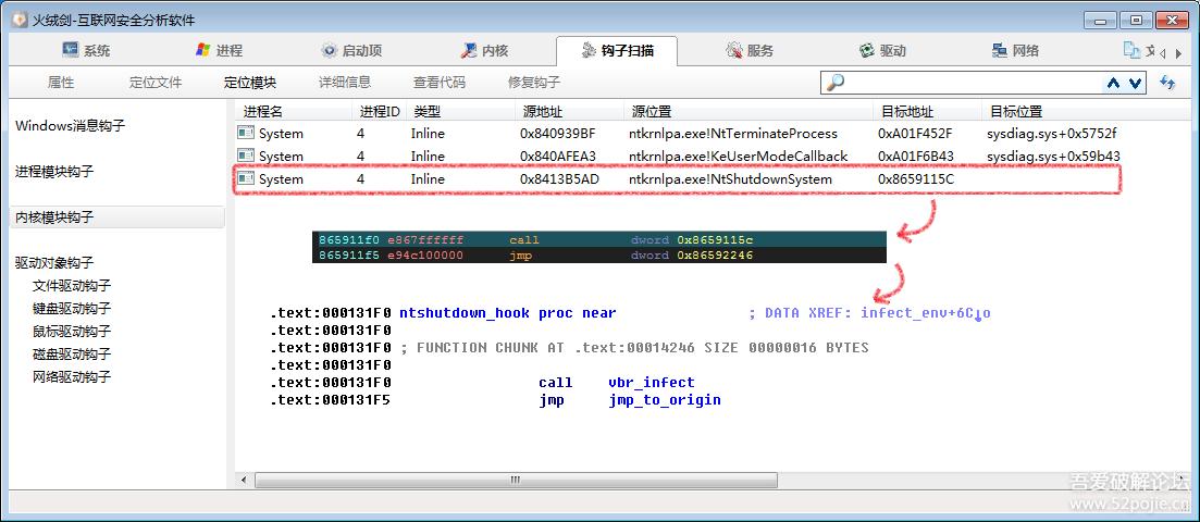 恶性病毒Kuzzle“攻破”安全厂商白名单用户重装系统也难以清除