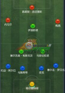 fifaonline3哪个队套五星花式多,fifaonline3阵容